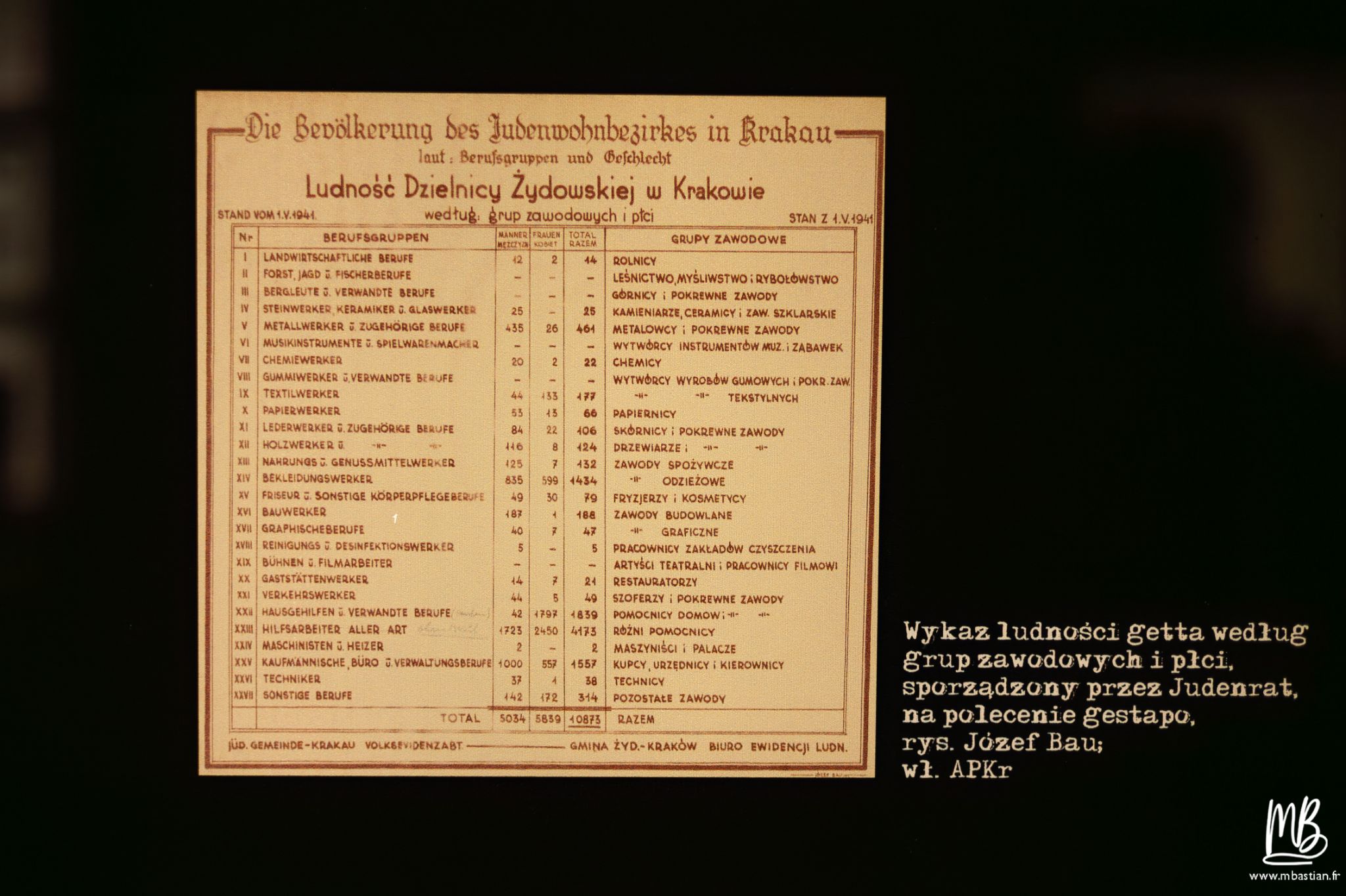 2026 04 05 CRACOVIE MB 24